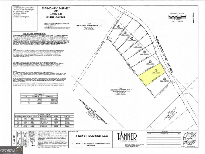 Property Photo: 0 Mark Wood Road Lot 7 GA 31019