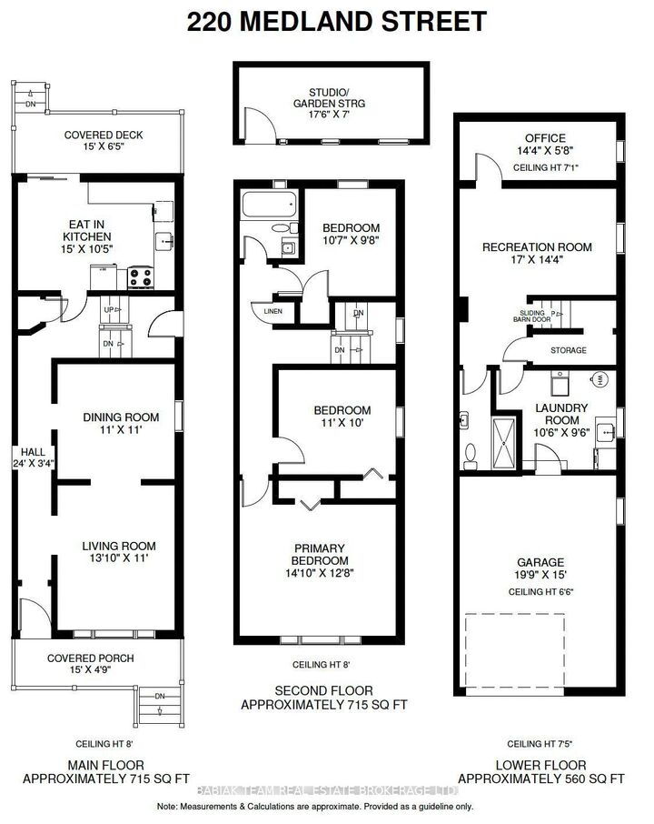 Property Photo:  220 Medland Street  ON M6P 2N7 