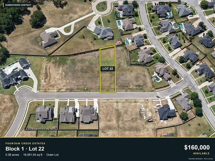 Property Photo:  2015 Payton Way  TX 75076 