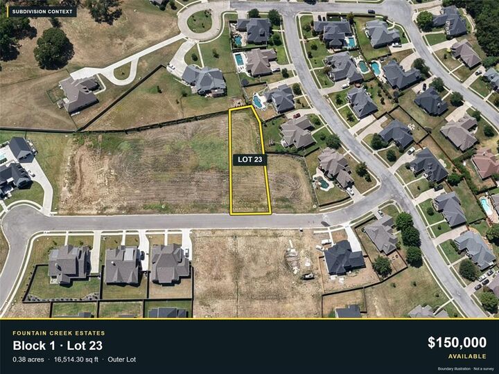 Property Photo:  2011 Payton Way  TX 75076 